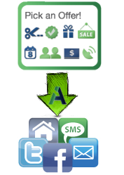 iPromotions by iAdvantage
